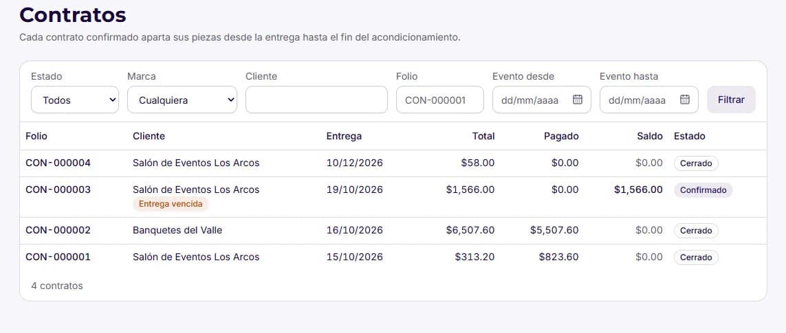 Lista de contratos en MontiX con total, pagado, saldo, estado y aviso de entrega vencida